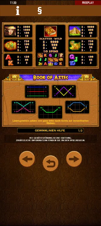 Gewinntabelle von Book of Aztec mit allen Symbolen und Auszahlungskoeffizienten