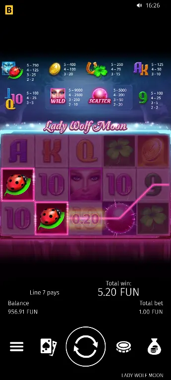 Großer Gewinn durch Wild und Free Spins – hoher Total-Win-Betrag