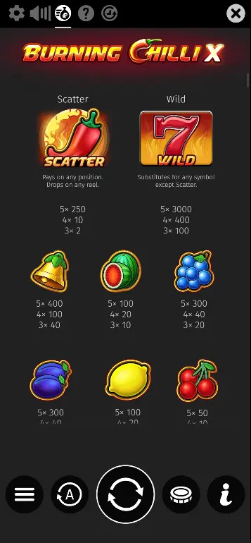 Burning Chilli X paytable screen showing all symbol multipliers including Wild 3000x and Scatter values