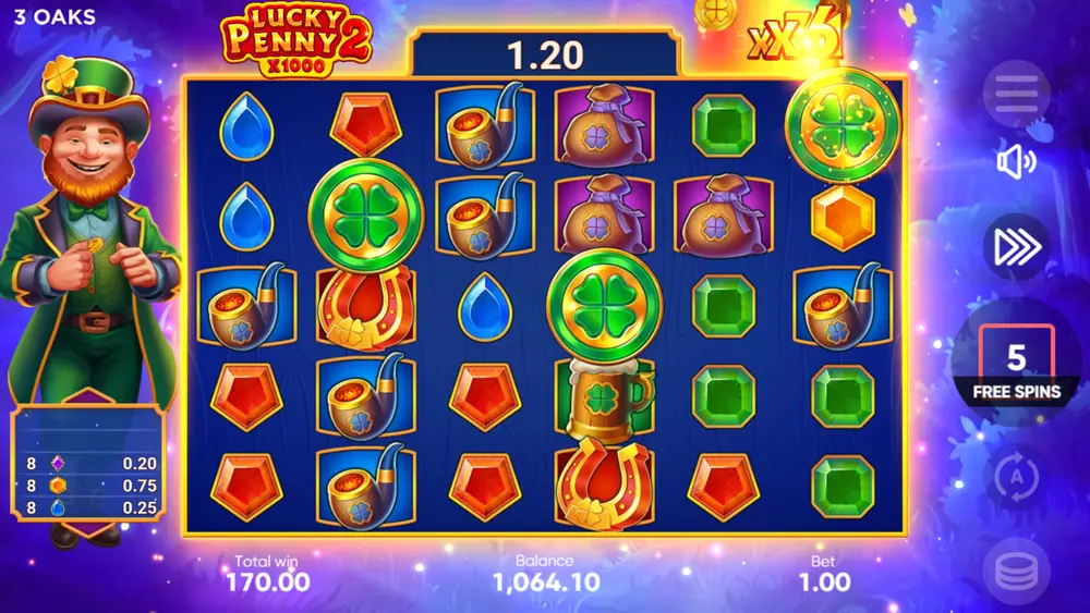 Lucky Penny 2 final win screen showing result close to the 20,000x maximum win ceiling